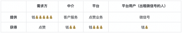 书白代刷-2元100000qq名片赞-0.1元qq空间说说免费赞_快手刷赞平台推广软件 书白代刷-2元100000qq名片赞-0.1元qq空间说说免费赞_快手刷赞平台推广软件