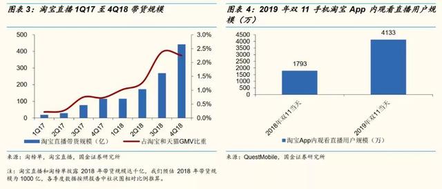 全网最低价刷快手双击-代刷24小时自助下单平台,低价刷快手死粉网站,微博黄v号自助购买 全网最低价刷快手双击-代刷24小时自助下单平台,低价刷快手死粉网站,微博黄v号自助购买