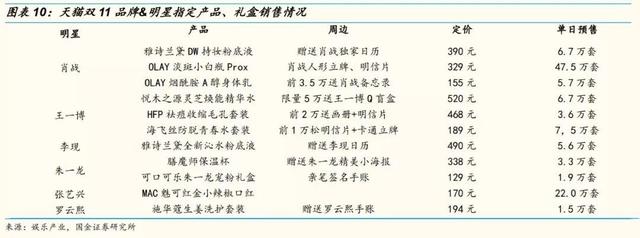 全网最低价刷快手双击-代刷24小时自助下单平台,低价刷快手死粉网站,微博黄v号自助购买 全网最低价刷快手双击-代刷24小时自助下单平台,低价刷快手死粉网站,微博黄v号自助购买