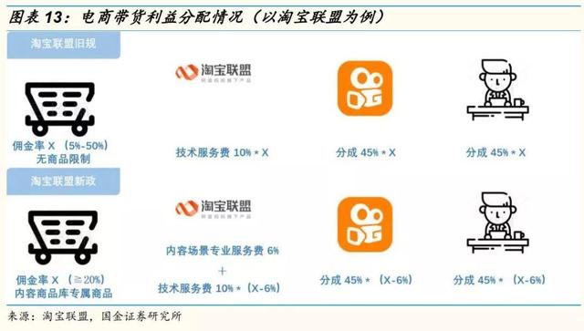 全网最低价刷快手双击-代刷24小时自助下单平台,低价刷快手死粉网站,微博黄v号自助购买 全网最低价刷快手双击-代刷24小时自助下单平台,低价刷快手死粉网站,微博黄v号自助购买