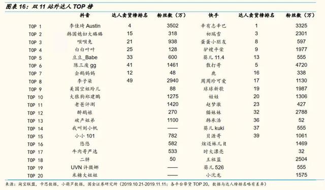 全网最低价刷快手双击-代刷24小时自助下单平台,低价刷快手死粉网站,微博黄v号自助购买 全网最低价刷快手双击-代刷24小时自助下单平台,低价刷快手死粉网站,微博黄v号自助购买