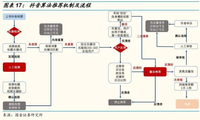 全网最低价刷快手双击-代刷24小时自助下单平台,低价刷快手死粉网站,微博黄v号自助购买 全网最低价刷快手双击-代刷24小时自助下单平台,低价刷快手死粉网站,微博黄v号自助购买