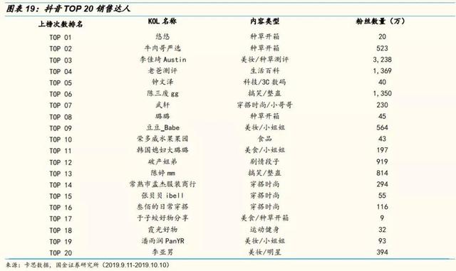 全网最低价刷快手双击-代刷24小时自助下单平台,低价刷快手死粉网站,微博黄v号自助购买 全网最低价刷快手双击-代刷24小时自助下单平台,低价刷快手死粉网站,微博黄v号自助购买