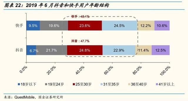 全网最低价刷快手双击-代刷24小时自助下单平台,低价刷快手死粉网站,微博黄v号自助购买 全网最低价刷快手双击-代刷24小时自助下单平台,低价刷快手死粉网站,微博黄v号自助购买