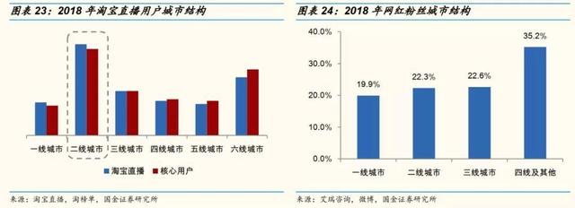 全网最低价刷快手双击-代刷24小时自助下单平台,低价刷快手死粉网站,微博黄v号自助购买 全网最低价刷快手双击-代刷24小时自助下单平台,低价刷快手死粉网站,微博黄v号自助购买