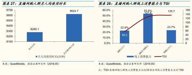 全网最低价刷快手双击-代刷24小时自助下单平台,低价刷快手死粉网站,微博黄v号自助购买 全网最低价刷快手双击-代刷24小时自助下单平台,低价刷快手死粉网站,微博黄v号自助购买