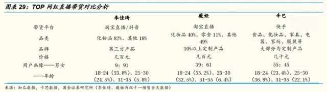 全网最低价刷快手双击-代刷24小时自助下单平台,低价刷快手死粉网站,微博黄v号自助购买 全网最低价刷快手双击-代刷24小时自助下单平台,低价刷快手死粉网站,微博黄v号自助购买