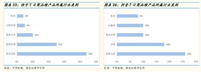 全网最低价刷快手双击-代刷24小时自助下单平台,低价刷快手死粉网站,微博黄v号自助购买 全网最低价刷快手双击-代刷24小时自助下单平台,低价刷快手死粉网站,微博黄v号自助购买