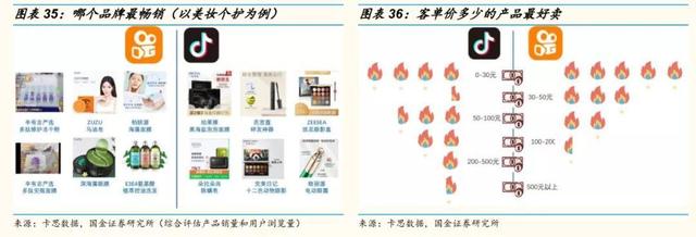 全网最低价刷快手双击-代刷24小时自助下单平台,低价刷快手死粉网站,微博黄v号自助购买 全网最低价刷快手双击-代刷24小时自助下单平台,低价刷快手死粉网站,微博黄v号自助购买