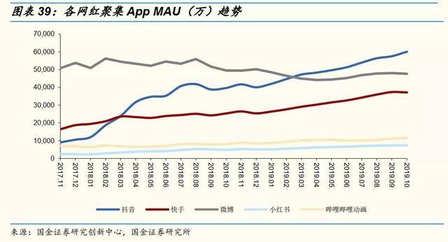 全网最低价刷快手双击-代刷24小时自助下单平台,低价刷快手死粉网站,微博黄v号自助购买 全网最低价刷快手双击-代刷24小时自助下单平台,低价刷快手死粉网站,微博黄v号自助购买