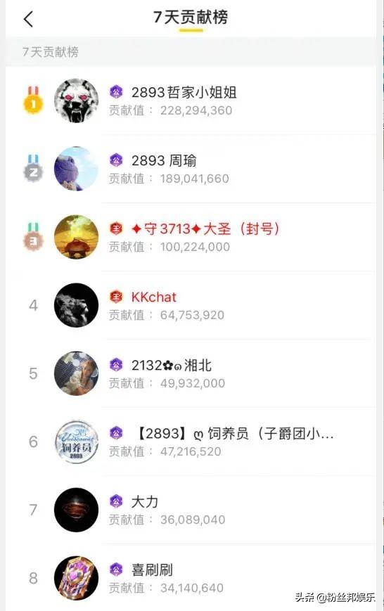 免费快手刷粉网站快手涨粉一元100个-喜刷刷 免费快手刷粉网站快手涨粉一元100个-喜刷刷