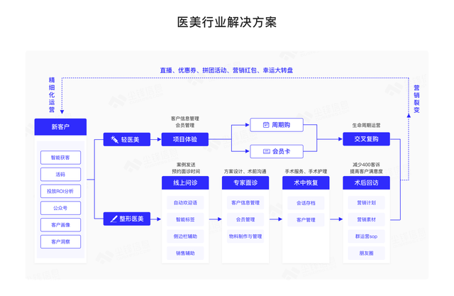 qq刷名片赞平台全网+最低价啊豪,刷说说赞免费,刷说说赞网址 qq刷名片赞平台全网+最低价啊豪,刷说说赞免费,刷说说赞网址