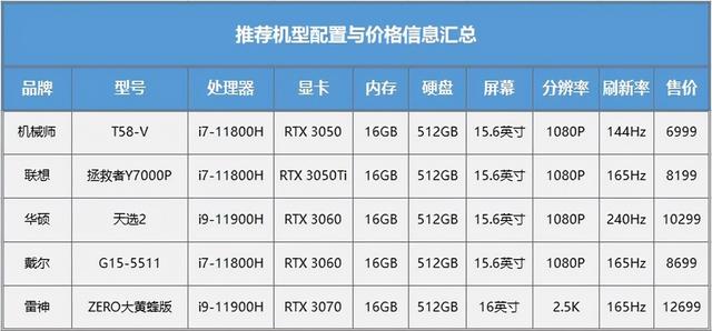 最便宜刺客资源网平台app-刺客资源(业务自助下单)下载V1.0安卓版-西西软件下载 最便宜刺客资源网平台app-刺客资源(业务自助下单)下载V1.0安卓版-西西软件下载