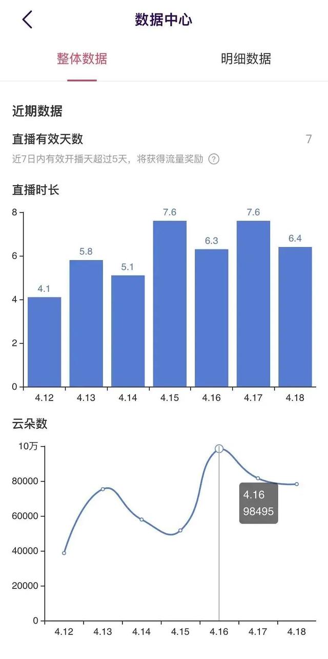 快手作品仅好友可评论怎么设置-范小错 快手作品仅好友可评论怎么设置-范小错