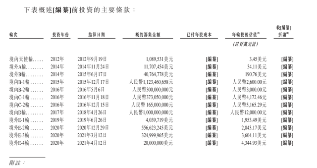 低价开通超级会员超会仅售5.7元1月_QQ前线乐园 低价开通超级会员超会仅售5.7元1月_QQ前线乐园