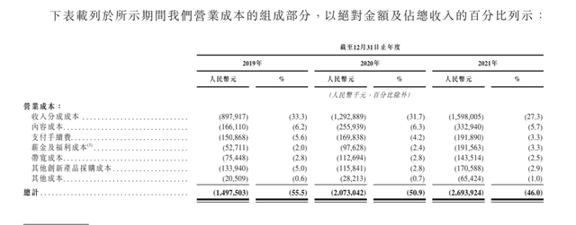 低价开通超级会员超会仅售5.7元1月_QQ前线乐园 低价开通超级会员超会仅售5.7元1月_QQ前线乐园
