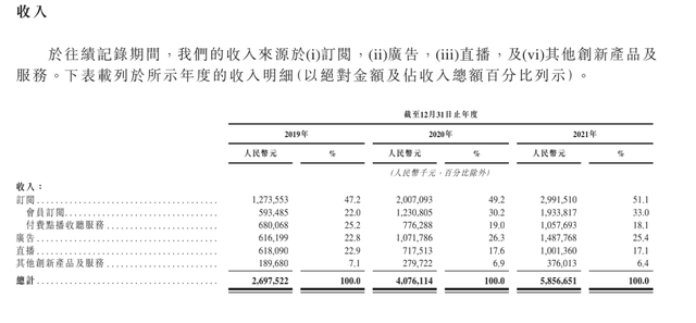 低价开通超级会员超会仅售5.7元1月_QQ前线乐园 低价开通超级会员超会仅售5.7元1月_QQ前线乐园