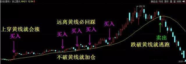 皇梦在线刷圈圈赞源码.zip-第一资源网 皇梦在线刷圈圈赞源码.zip-第一资源网