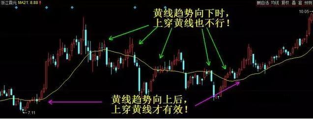 皇梦在线刷圈圈赞源码.zip-第一资源网 皇梦在线刷圈圈赞源码.zip-第一资源网
