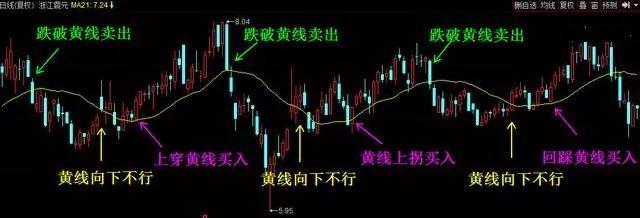 皇梦在线刷圈圈赞源码.zip-第一资源网 皇梦在线刷圈圈赞源码.zip-第一资源网