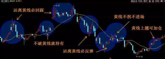 皇梦在线刷圈圈赞源码.zip-第一资源网 皇梦在线刷圈圈赞源码.zip-第一资源网