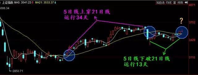 皇梦在线刷圈圈赞源码.zip-第一资源网 皇梦在线刷圈圈赞源码.zip-第一资源网