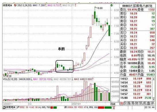 皇梦在线刷圈圈赞源码.zip-第一资源网 皇梦在线刷圈圈赞源码.zip-第一资源网
