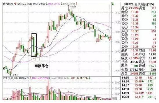 皇梦在线刷圈圈赞源码.zip-第一资源网 皇梦在线刷圈圈赞源码.zip-第一资源网