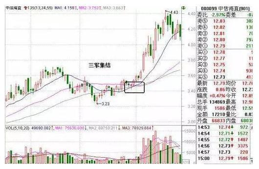 皇梦在线刷圈圈赞源码.zip-第一资源网 皇梦在线刷圈圈赞源码.zip-第一资源网