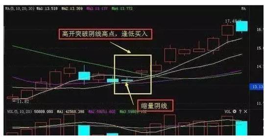 皇梦在线刷圈圈赞源码.zip-第一资源网 皇梦在线刷圈圈赞源码.zip-第一资源网