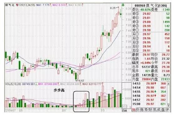 皇梦在线刷圈圈赞源码.zip-第一资源网 皇梦在线刷圈圈赞源码.zip-第一资源网