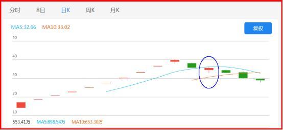 皇梦在线刷圈圈赞源码.zip-第一资源网 皇梦在线刷圈圈赞源码.zip-第一资源网