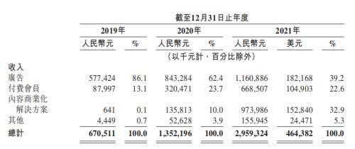 快手怎样刷评论赞0.26元10个赞_视频在线观看 快手怎样刷评论赞0.26元10个赞_视频在线观看