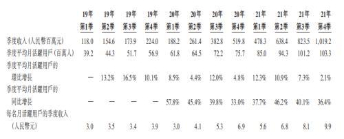 快手怎样刷评论赞0.26元10个赞_视频在线观看 快手怎样刷评论赞0.26元10个赞_视频在线观看