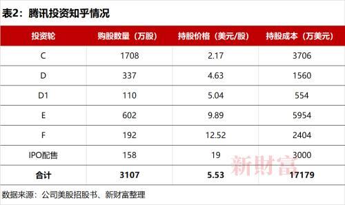 快手怎样刷评论赞0.26元10个赞_视频在线观看 快手怎样刷评论赞0.26元10个赞_视频在线观看