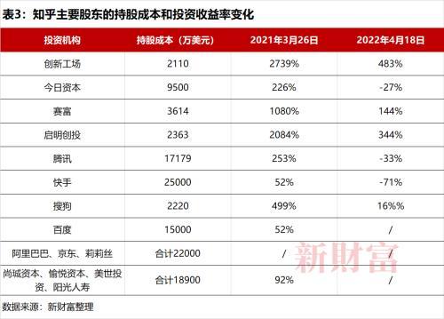快手怎样刷评论赞0.26元10个赞_视频在线观看 快手怎样刷评论赞0.26元10个赞_视频在线观看