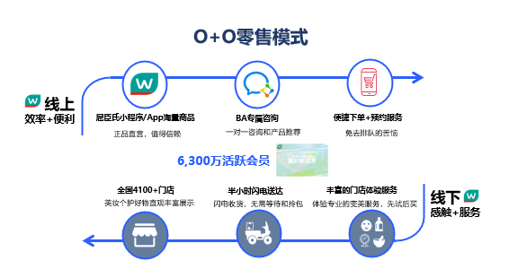 快手小店新人一元购在哪里?闪电购是什么?-红神网 快手小店新人一元购在哪里?闪电购是什么?-红神网