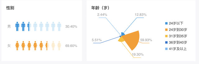 快手小店新人一元购在哪里?闪电购是什么?-红神网 快手小店新人一元购在哪里?闪电购是什么?-红神网