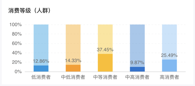 快手小店新人一元购在哪里?闪电购是什么?-红神网 快手小店新人一元购在哪里?闪电购是什么?-红神网