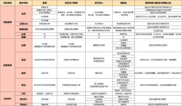 快手小店新人一元购在哪里?闪电购是什么?-红神网 快手小店新人一元购在哪里?闪电购是什么?-红神网