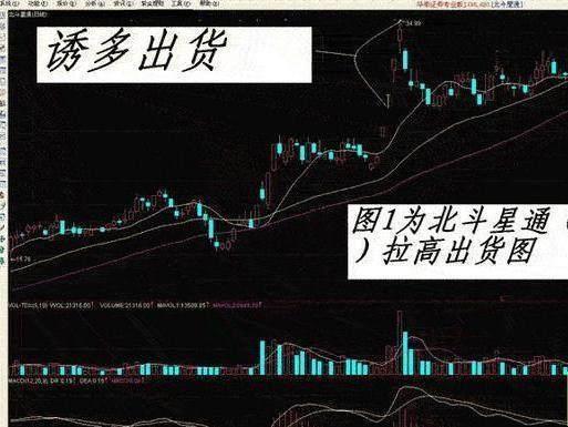有多少人在14点35以后补仓了能点个赞吗_北斗星通(002151)股吧_东方财富网股吧 有多少人在14点35以后补仓了能点个赞吗_北斗星通(002151)股吧_东方财富网股吧