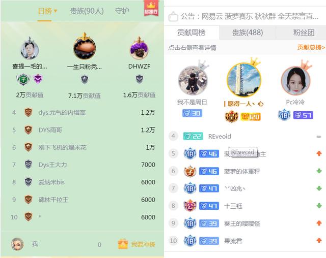 斗鱼tv怎么送鱼丸给主播怎么签到和分享领取鱼丸【百科全说】 斗鱼tv怎么送鱼丸给主播怎么签到和分享领取鱼丸【百科全说】