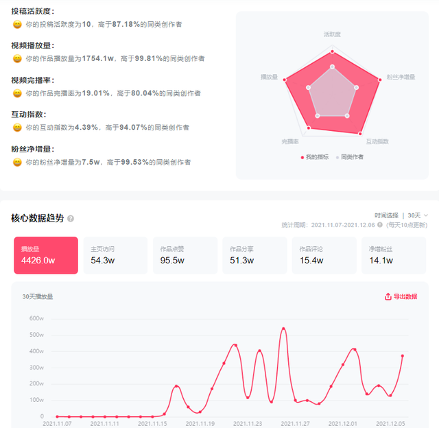 qq刷赞平台推广网-刷qq空间访客的网站 qq刷赞平台推广网-刷qq空间访客的网站