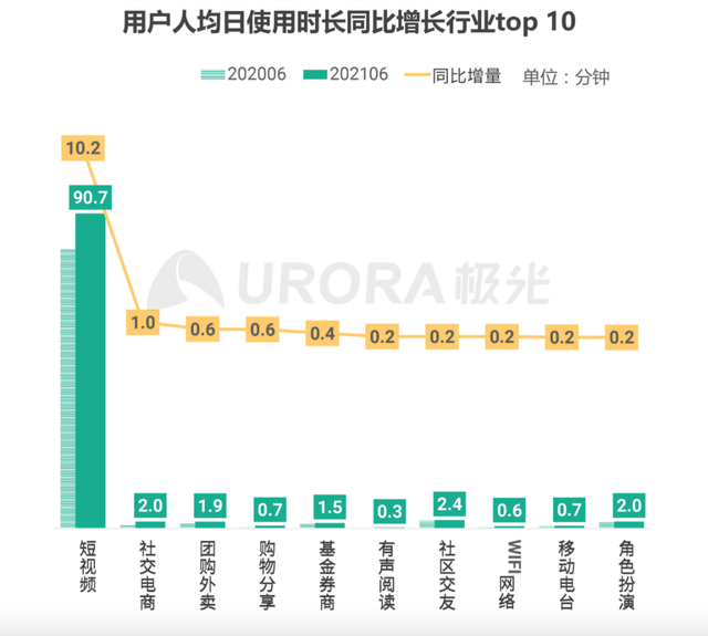 拼多多免费助力软件下载-抖音僵尸粉在线下单,快手评论点赞在线下单秒到账 拼多多免费助力软件下载-抖音僵尸粉在线下单,快手评论点赞在线下单秒到账