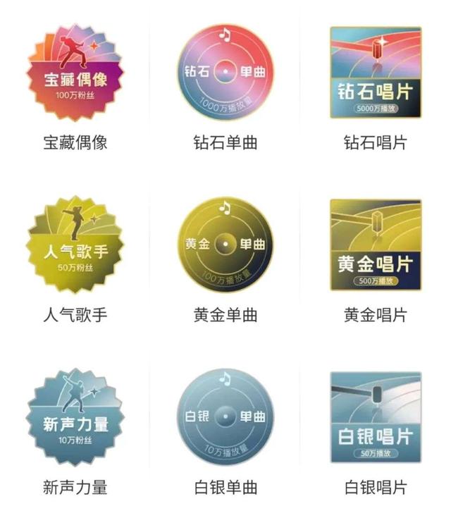 2020网易云音乐如何快速刷等级的?在线代刷等级的网站平台怎么刷?-助推者 2020网易云音乐如何快速刷等级的?在线代刷等级的网站平台怎么刷?-助推者