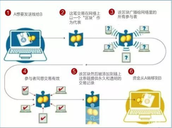 2021年最新免费领取QQ名片赞教程-原创-完整版视频在线观看-爱奇艺 2021年最新免费领取QQ名片赞教程-原创-完整版视频在线观看-爱奇艺