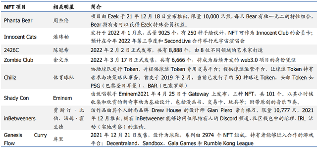 2021年最新免费领取QQ名片赞教程-原创-完整版视频在线观看-爱奇艺 2021年最新免费领取QQ名片赞教程-原创-完整版视频在线观看-爱奇艺