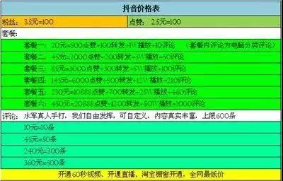 抖音快手微信视频号公众平台粉丝点赞在线自助下单平台-大学生兼职网-【大学生兼职吧、全职招聘平台】 抖音快手微信视频号公众平台粉丝点赞在线自助下单平台-大学生兼职网-【大学生兼职吧、全职招聘平台】