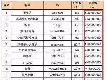 qq低价刷赞网站-全网低价刷赞网址 qq低价刷赞网站-全网低价刷赞网址