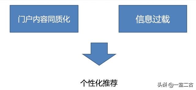 搜狗问问-搜狗旗下最大互动问答社区 搜狗问问-搜狗旗下最大互动问答社区